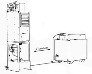 Asm, Supplemental Tank 80 Gal XT75
